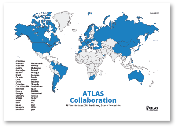 atlas experiment collaboration site